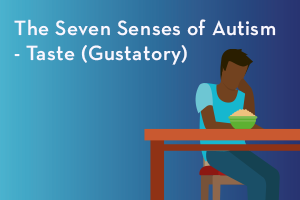 The Seven Senses – Taste (Gustatory)